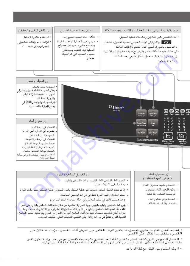 LG WTS14DHM Owner'S Manual Download Page 58