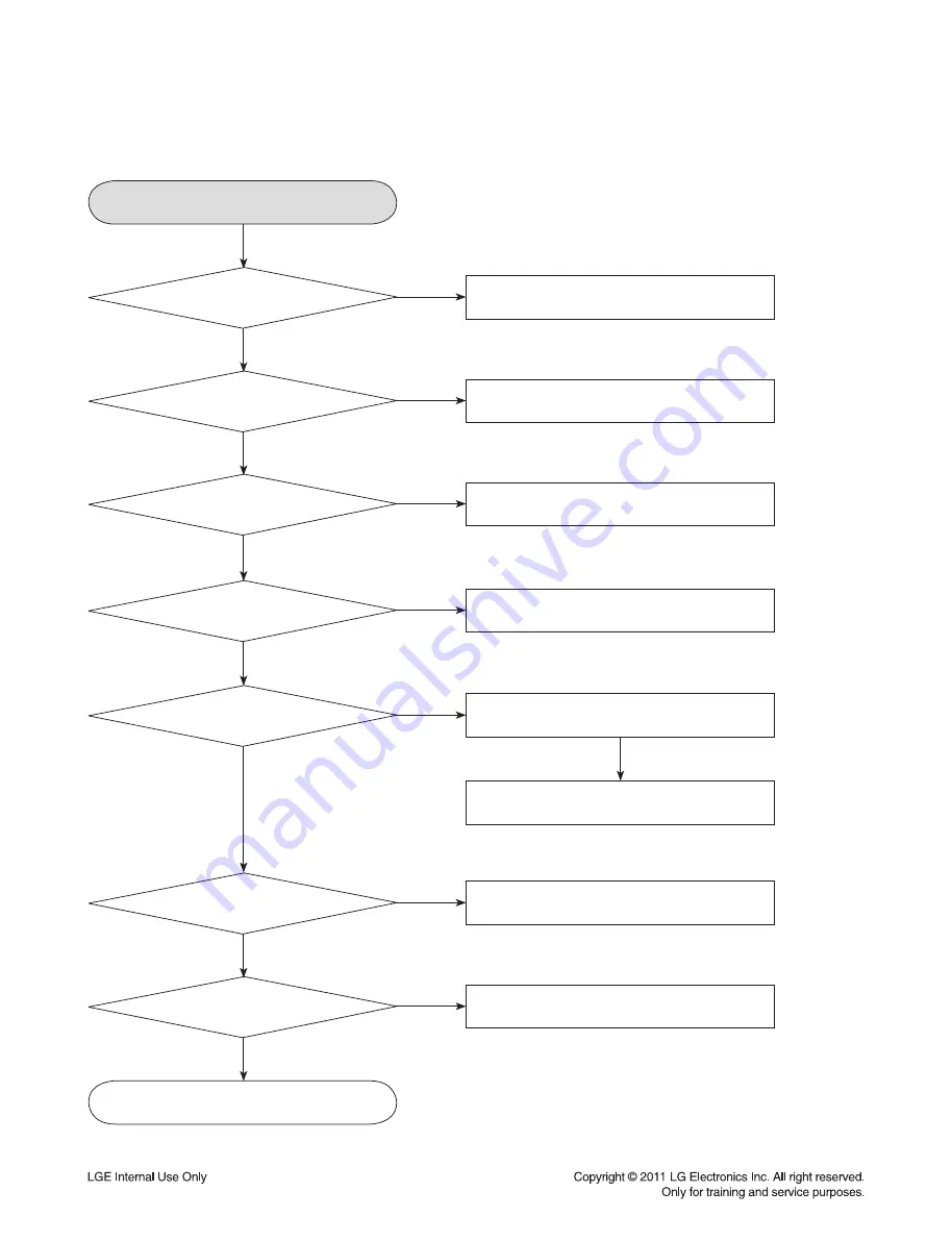 LG XA66 Service Manual Download Page 17