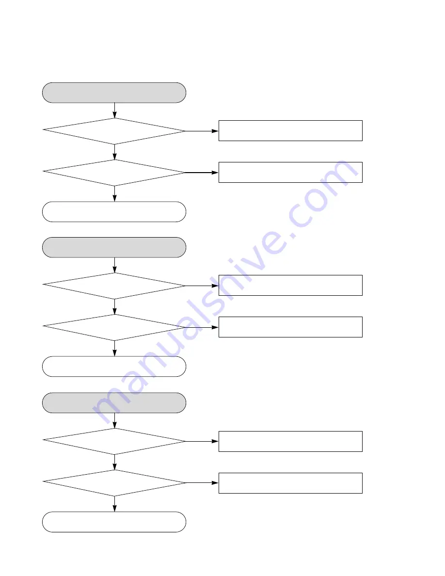 LG XC-U62X (XCS62F) Service Manual Download Page 16