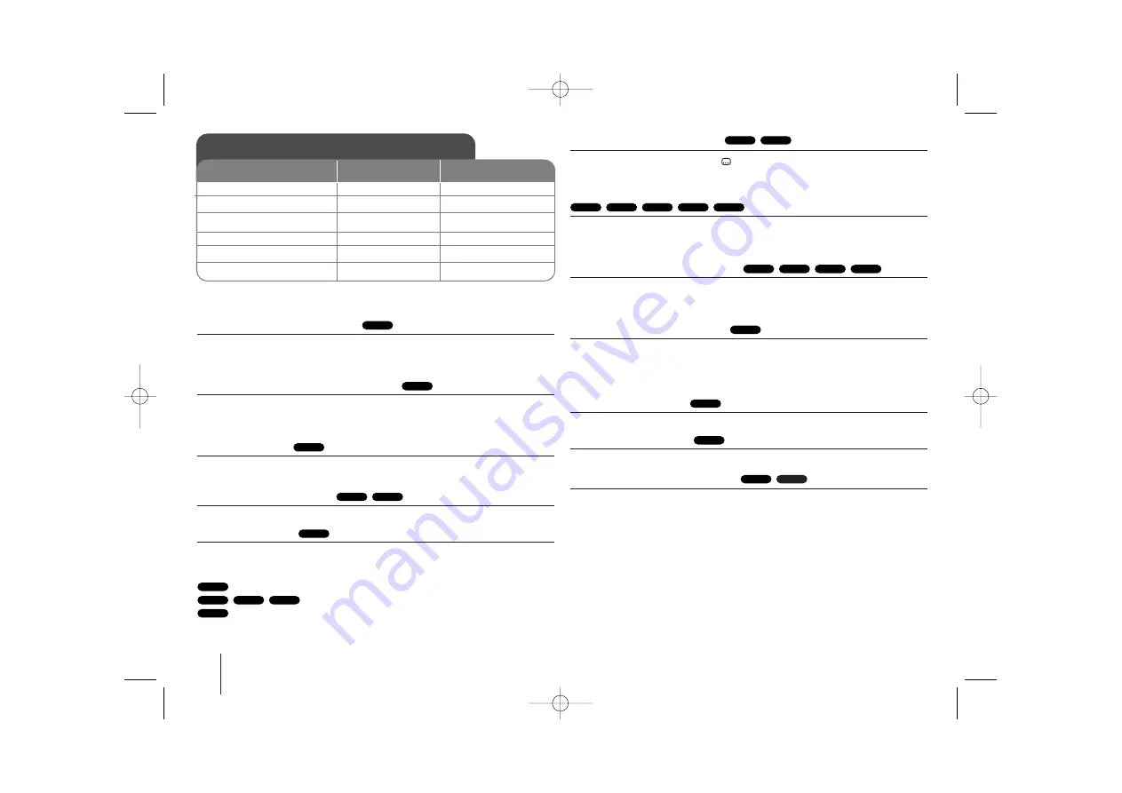 LG XD203 Manual Download Page 14