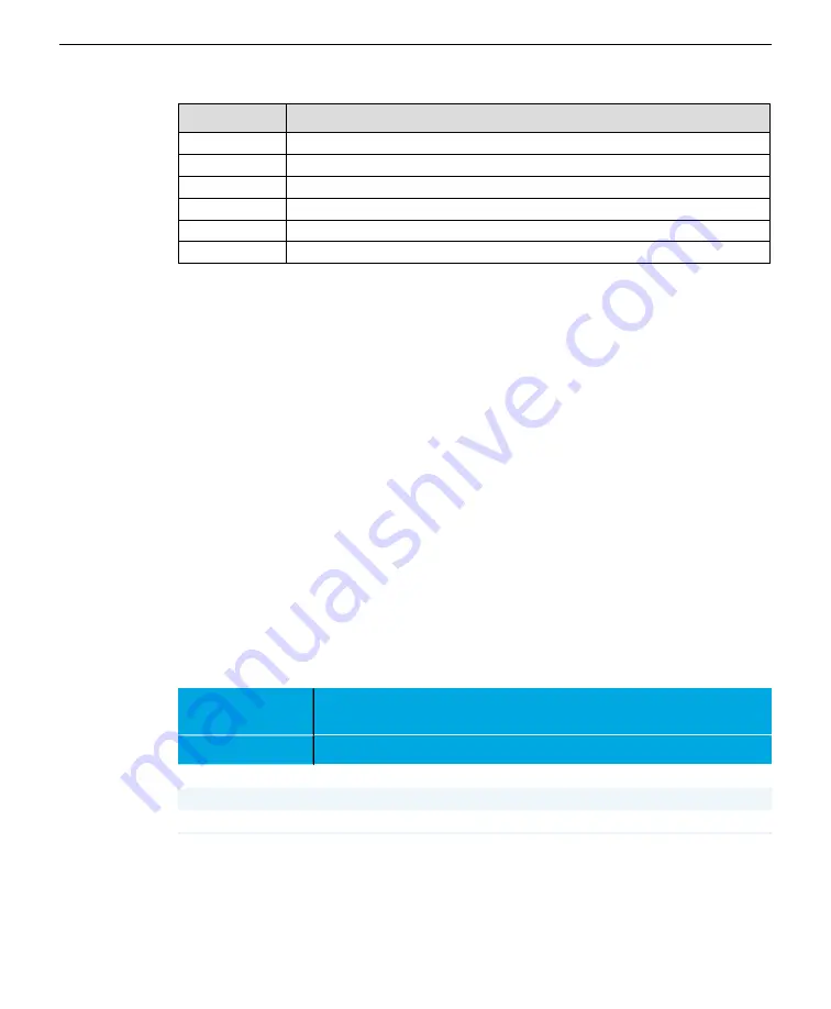 LI-COR LI7200RS Instruction Manual Download Page 69