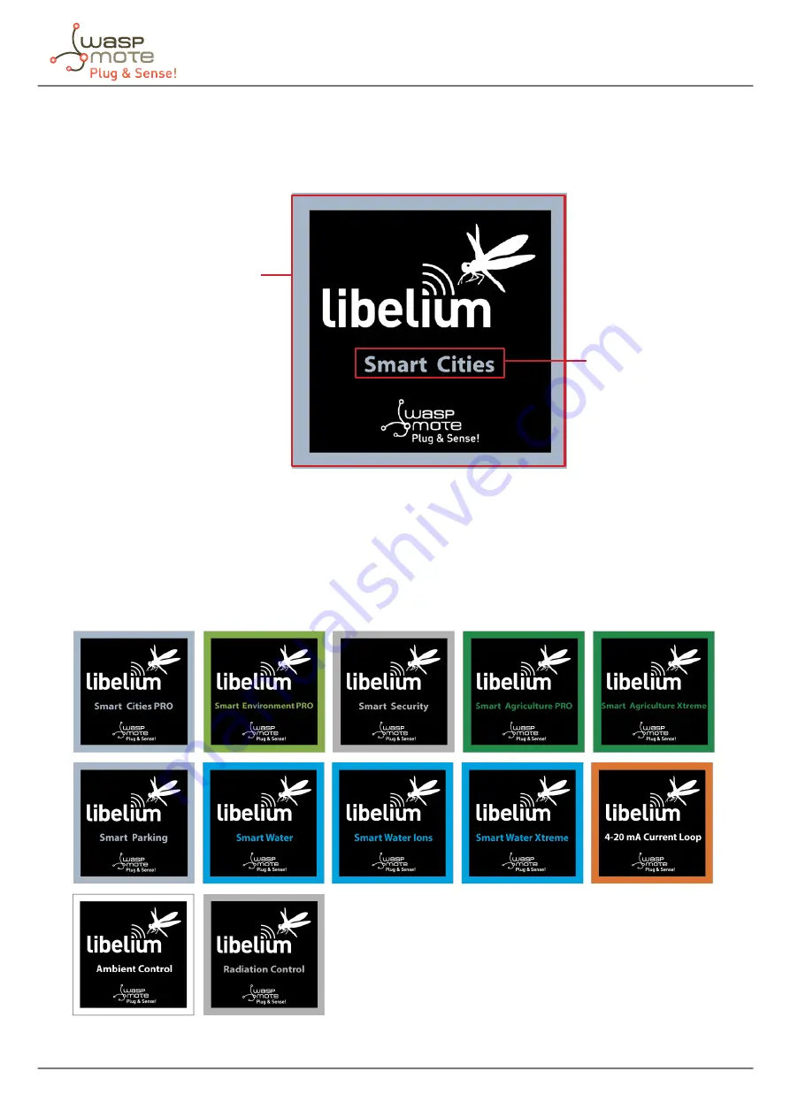 Libelium Waspmote Plug & Sense! 4-20 mA Current Loop Technical Manual Download Page 14