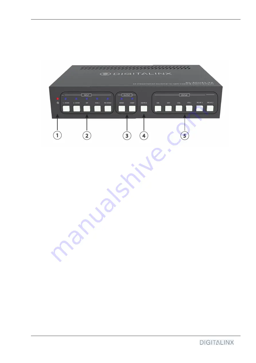 LIBERTY AV SOLUTIONS DIGITALINX DL-SC41U-TX Owner'S Manual Download Page 5