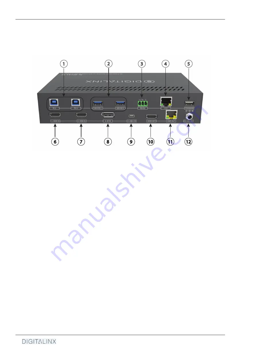 LIBERTY AV SOLUTIONS DIGITALINX DL-SC41U-TX Owner'S Manual Download Page 6