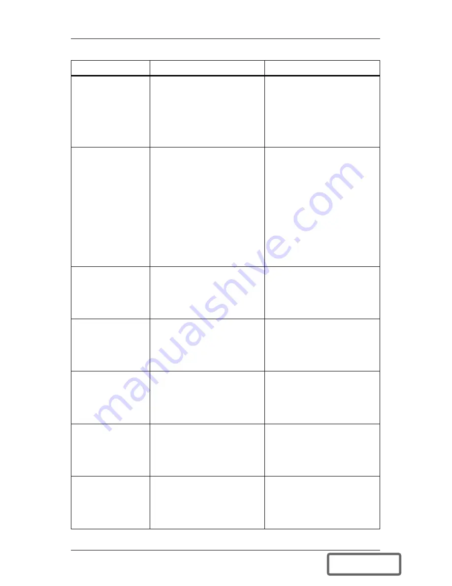 Liebert UPStation GXT 2U User Manual Download Page 33