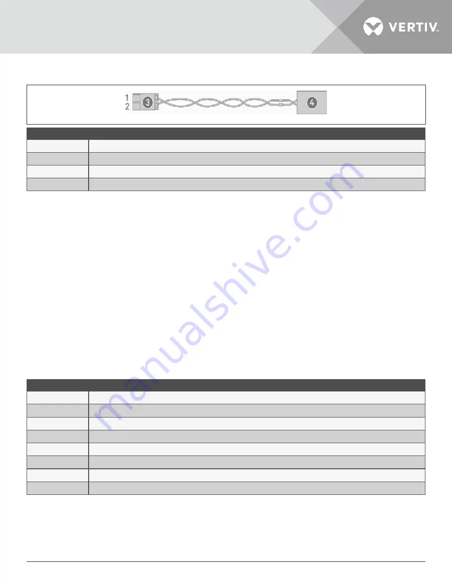 Liebert Vertiv GXT5 Installer/User Manual Download Page 49