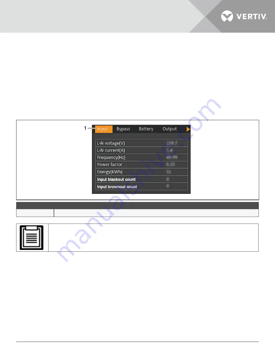 Liebert Vertiv GXT5 Installer/User Manual Download Page 65