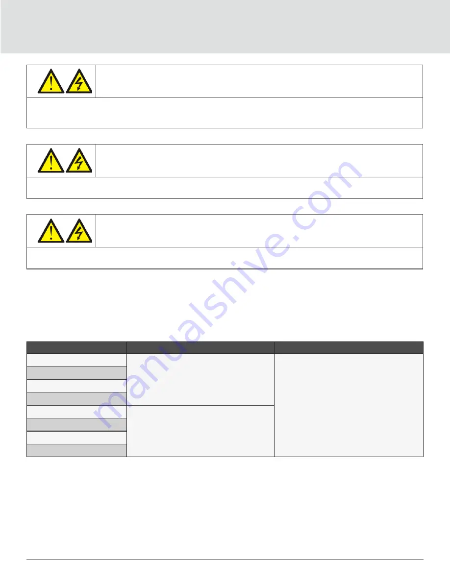 Liebert Vertiv GXT5 Installer/User Manual Download Page 90