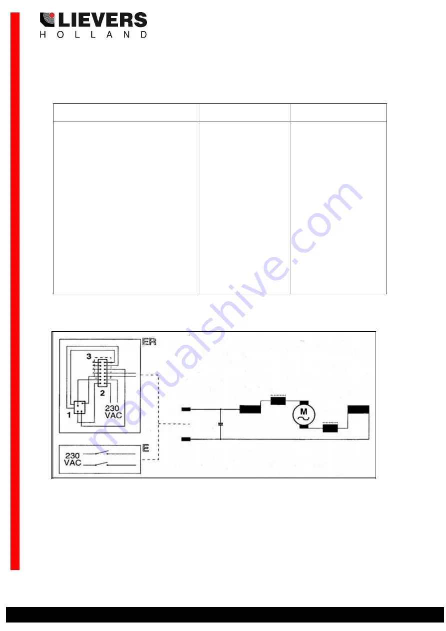 Lievers K-150 User Manual Download Page 29