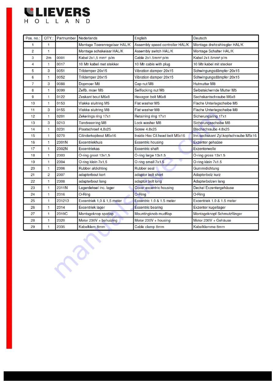 Lievers K-150 User Manual Download Page 43