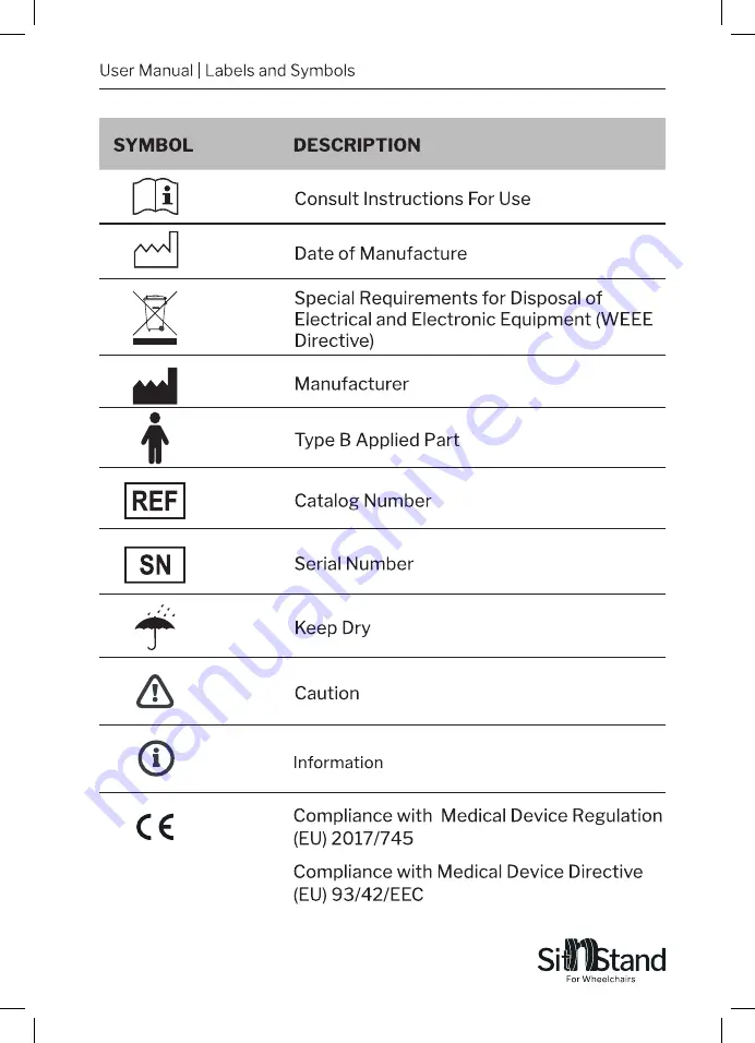 Life Assistant SitnStand User Manual Download Page 13