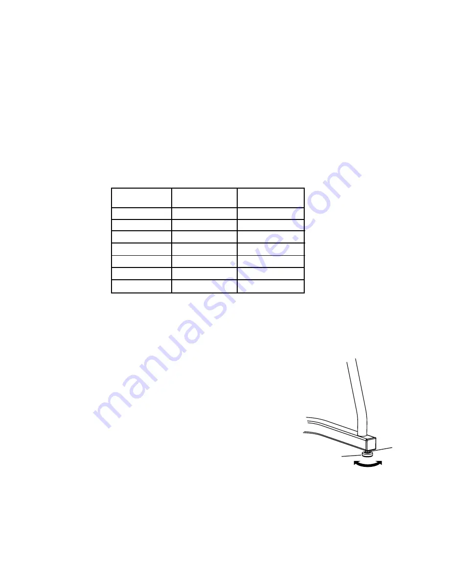 Life Fitness 95Se Stairclimber Operation Manual Download Page 12