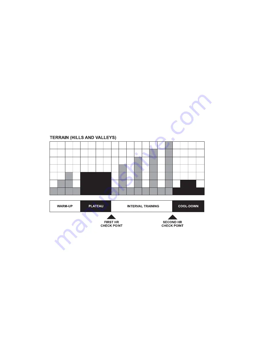 Life Fitness 95Se Stairclimber Operation Manual Download Page 32