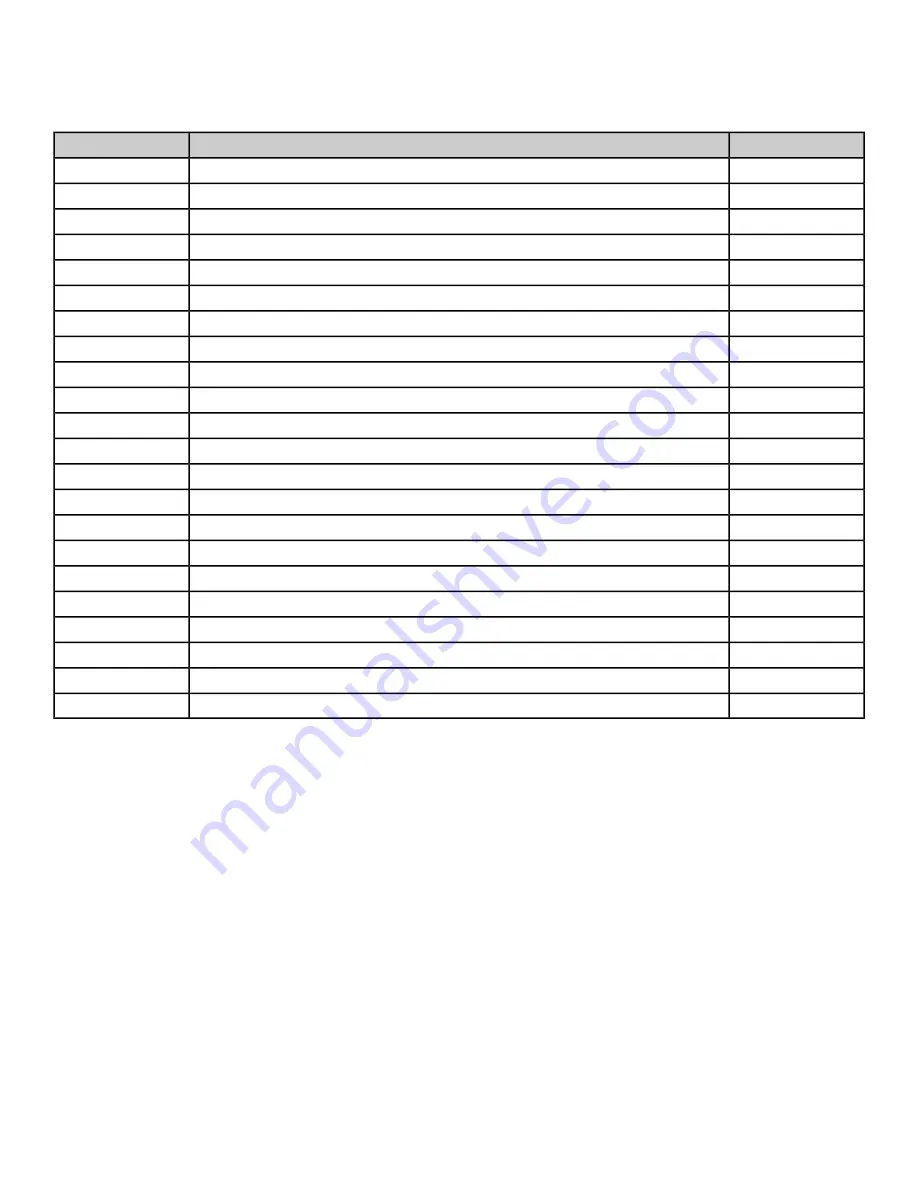 Life Fitness Activate Assembly Instructions Manual Download Page 16