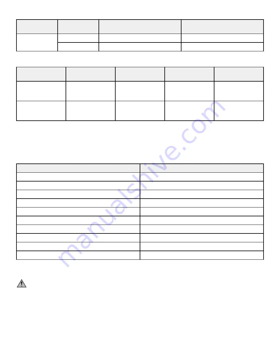 Life Fitness Hammer Strength PL-4W Owner'S Manual Download Page 62