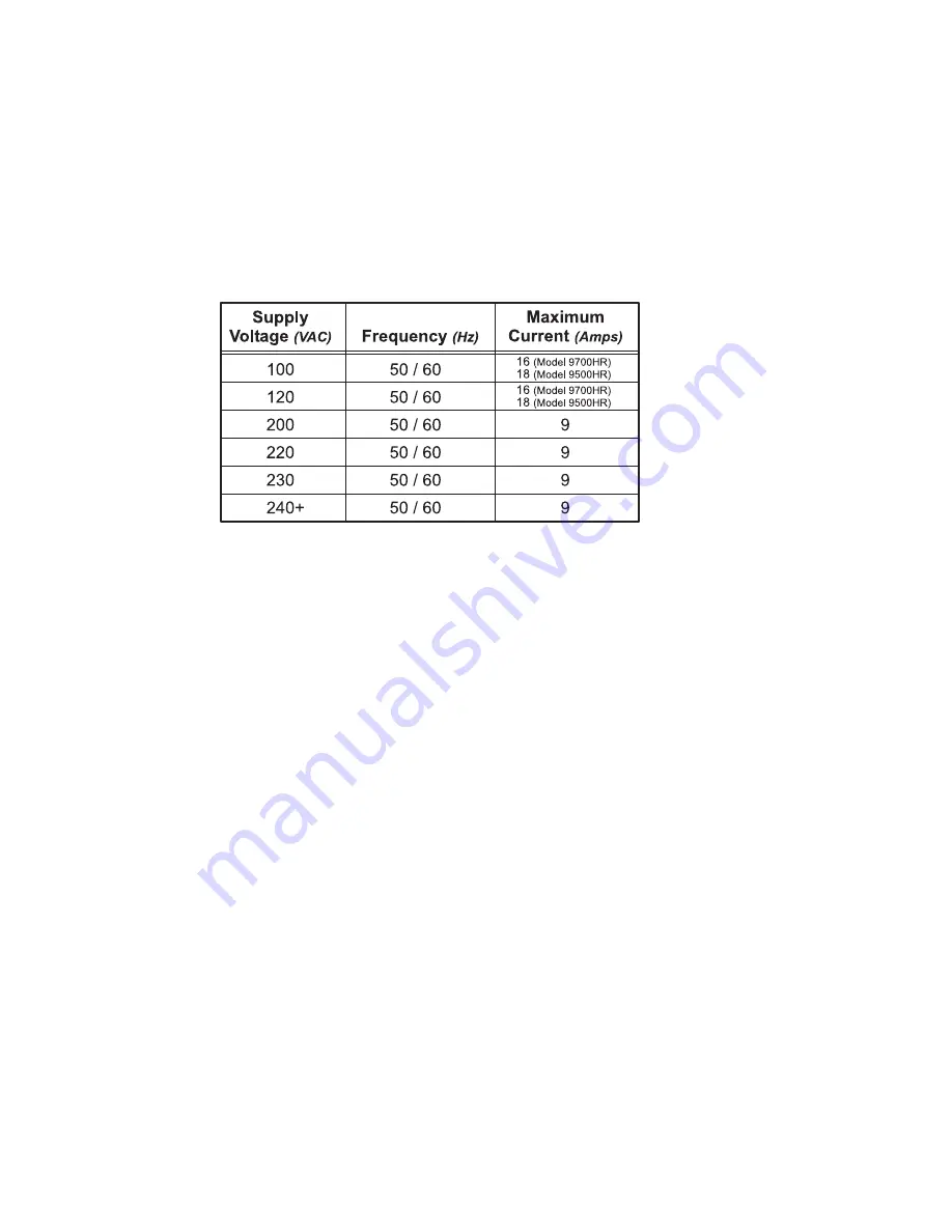 Life Fitness Lifecycle upright 9500HR Operation Manual Download Page 11