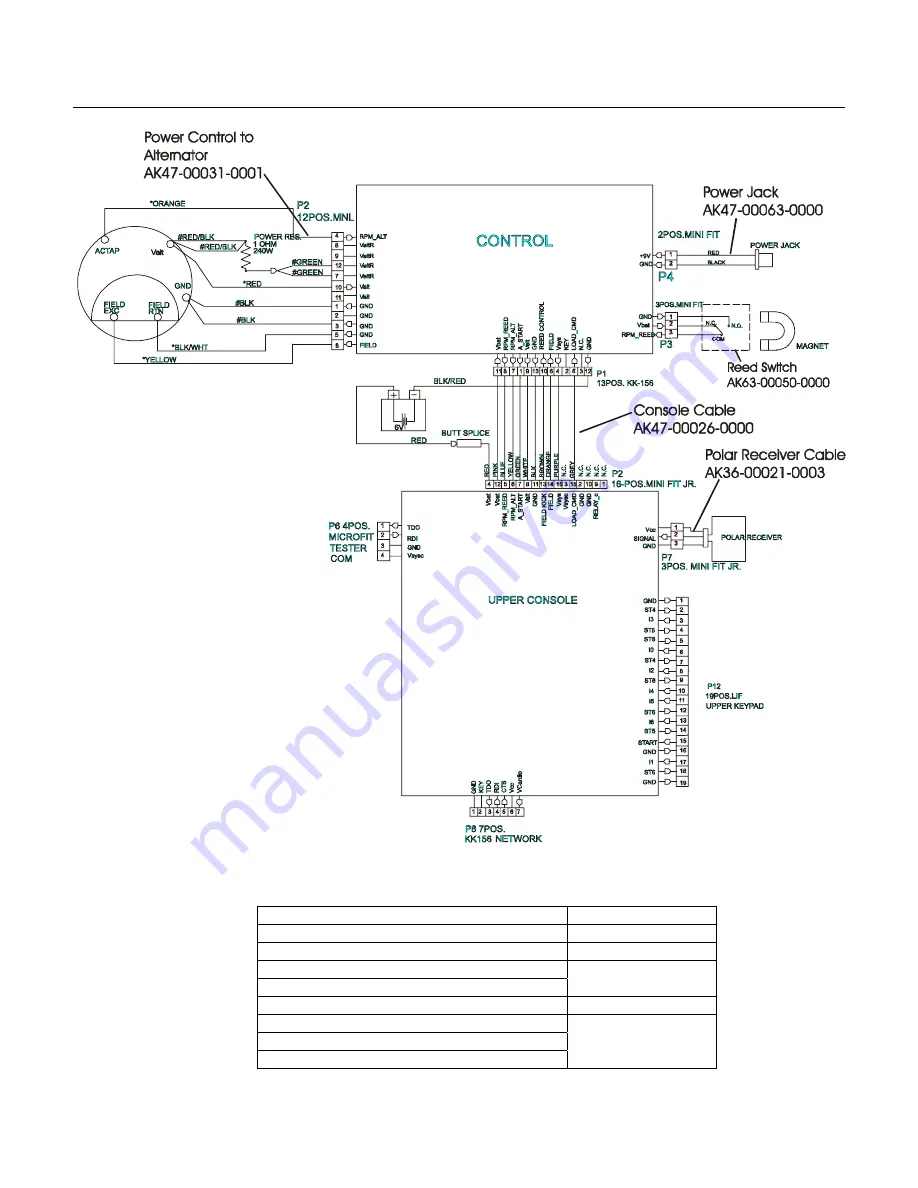 Life Fitness SC8500 General Assembly Download Page 13