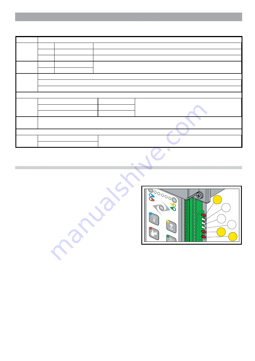 LIFE home integration ACER AC12 Instructions For Installation, Use And Maintenance Manual Download Page 18