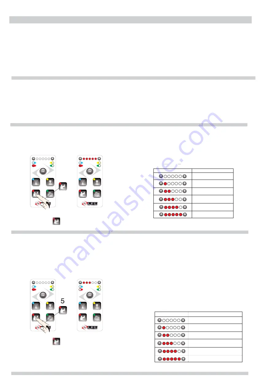 LIFE home integration ACER AC12 Instructions For Installation, Use And Maintenance Manual Download Page 22