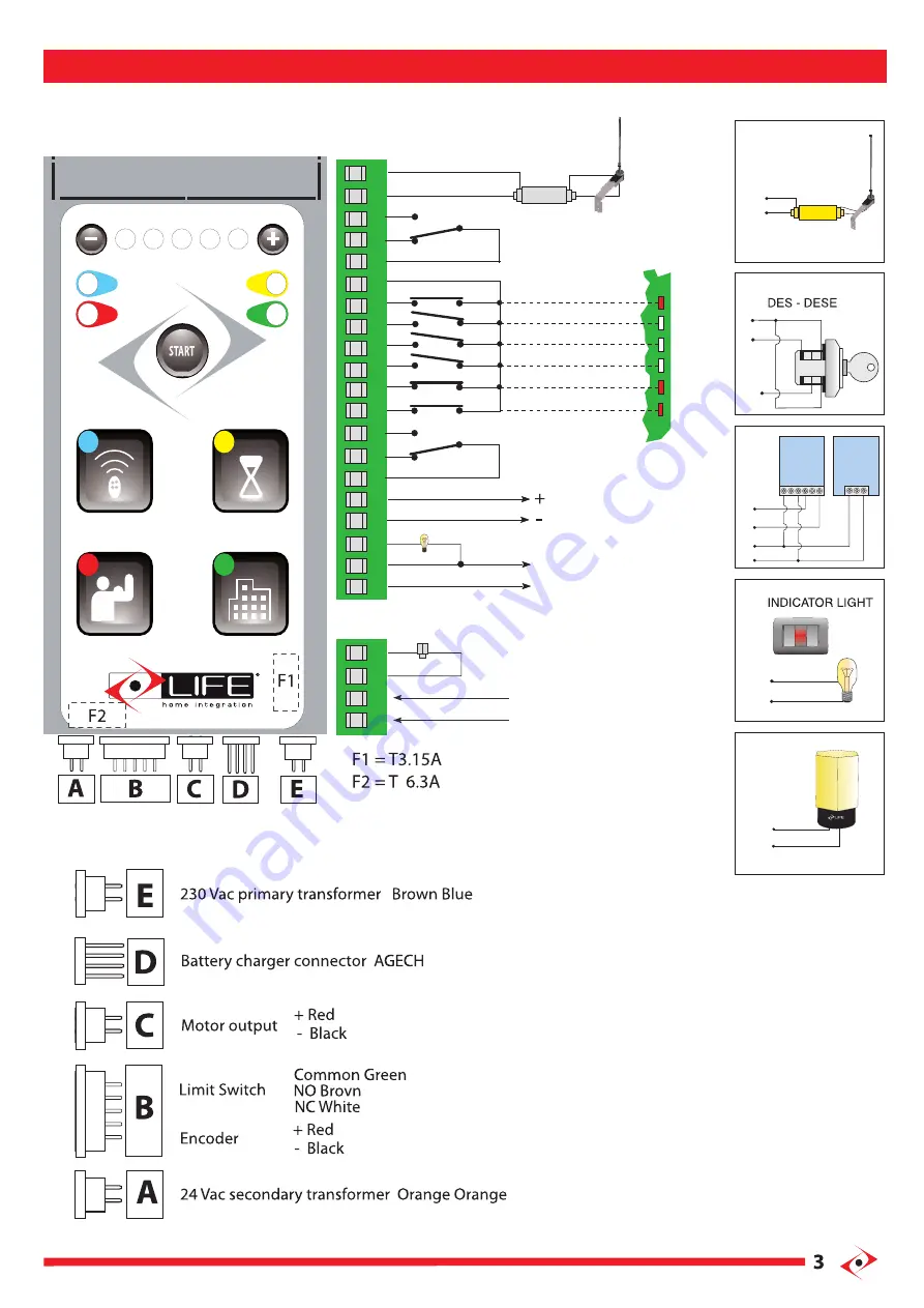 LIFE home integration RG1RE Instructions And Warnings For Installation, Use And Maintenance Download Page 3