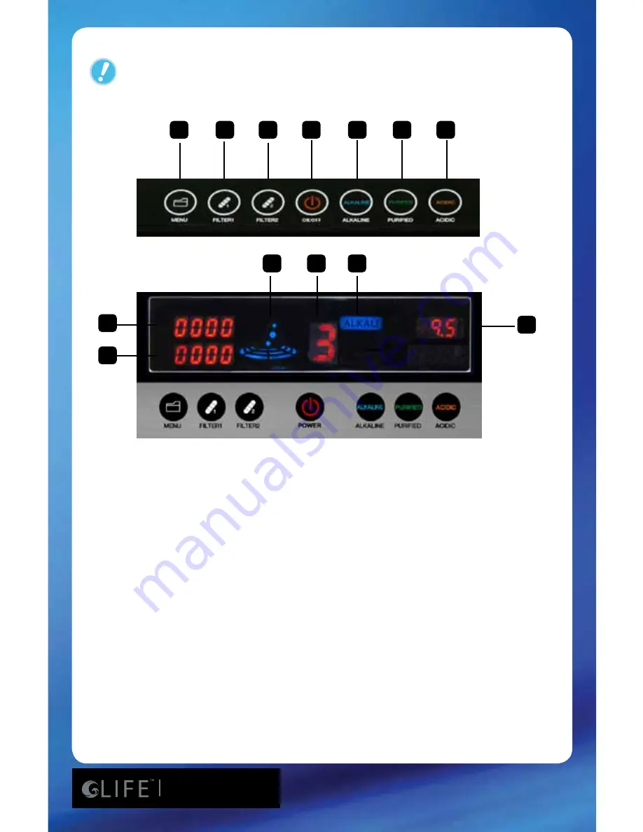 Life Ionizers M9 UC Next Generation User Manual Download Page 15