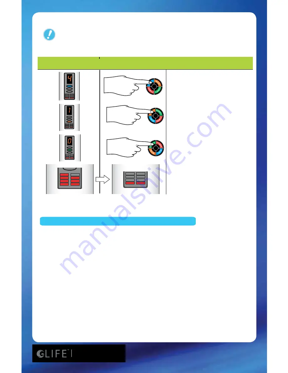 Life Ionizers M9 UC Next Generation User Manual Download Page 19