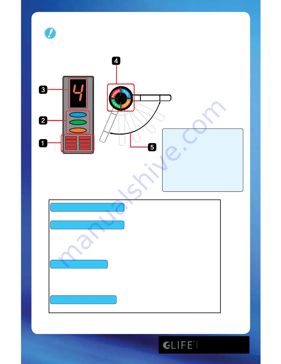 Life Ionizers M9 UC Next Generation User Manual Download Page 20