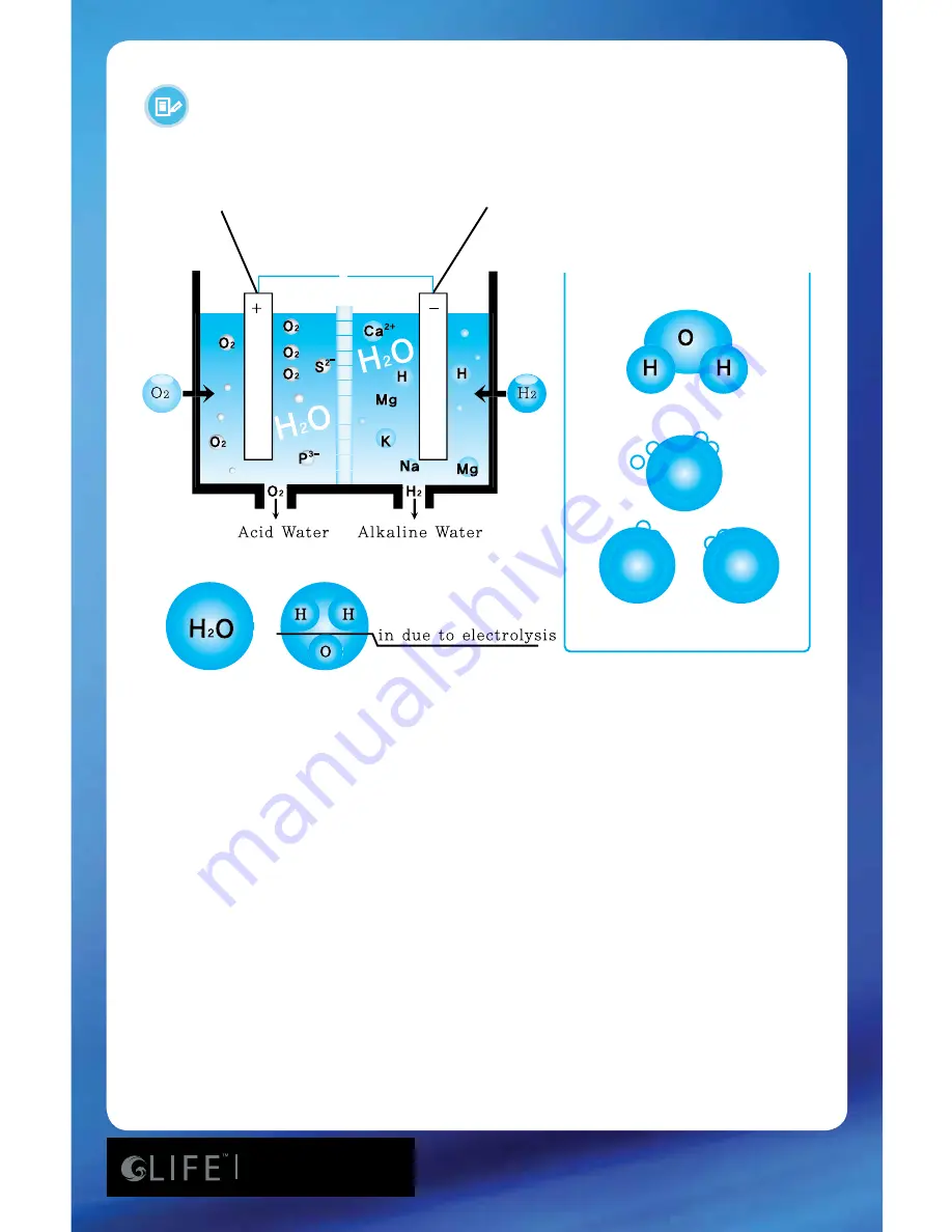 Life Ionizers M9 UC Next Generation User Manual Download Page 27