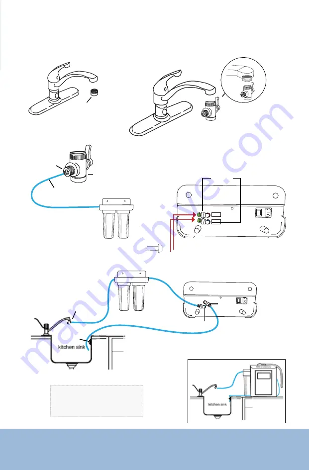 Life Ionizers MXL-9 UC Скачать руководство пользователя страница 15