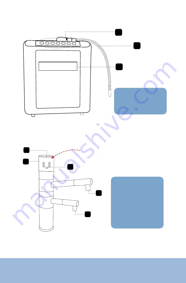 Life Ionizers Next Generation LIFE MXL-11 C Скачать руководство пользователя страница 13