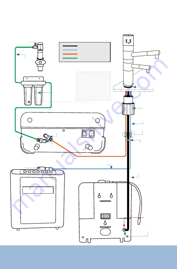 Life Ionizers Next Generation LIFE MXL-11 C Скачать руководство пользователя страница 17