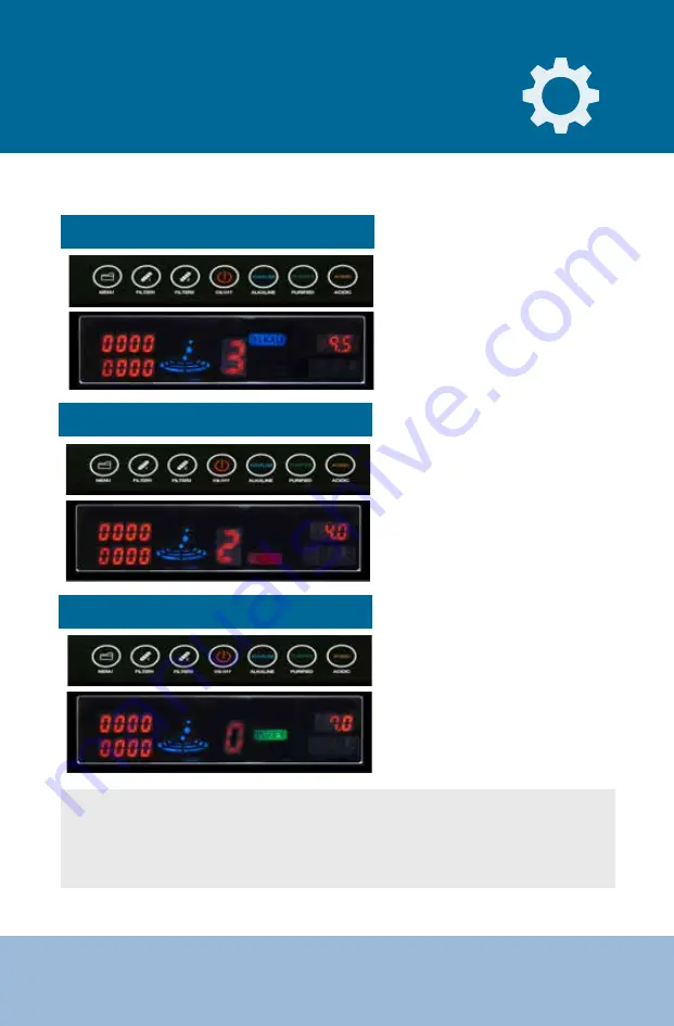 Life Ionizers Next Generation LIFE MXL-15 C User Manual Download Page 25