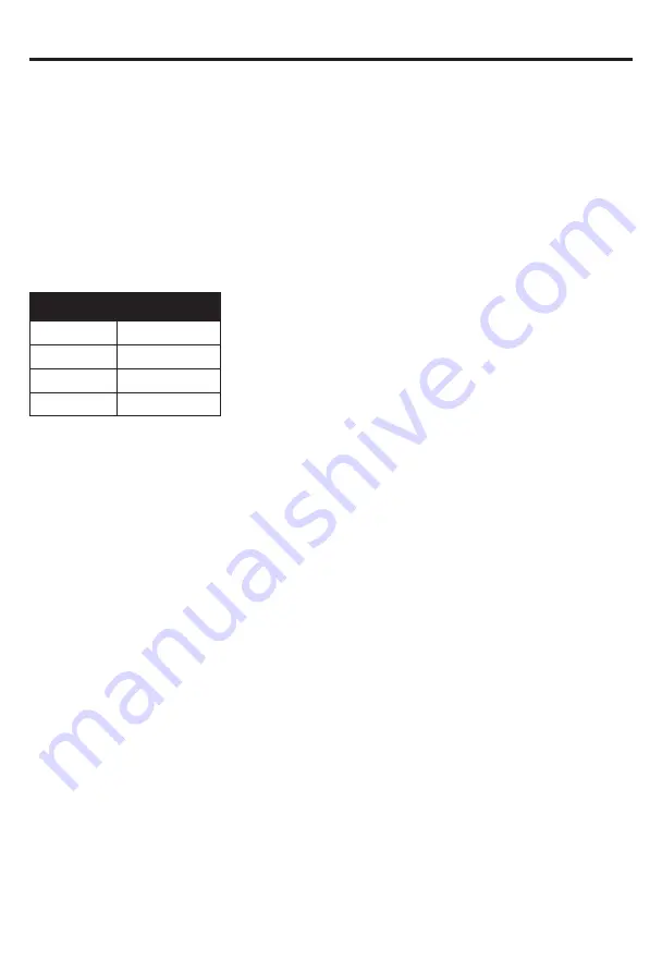 Life Smart HT1269UV Manual Download Page 6