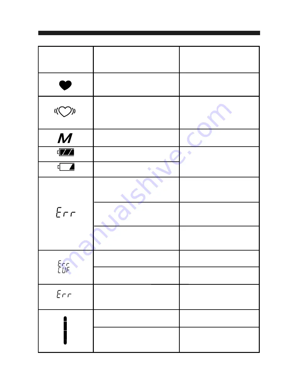 Life Sourse UA-787 Instruction Manual Download Page 6