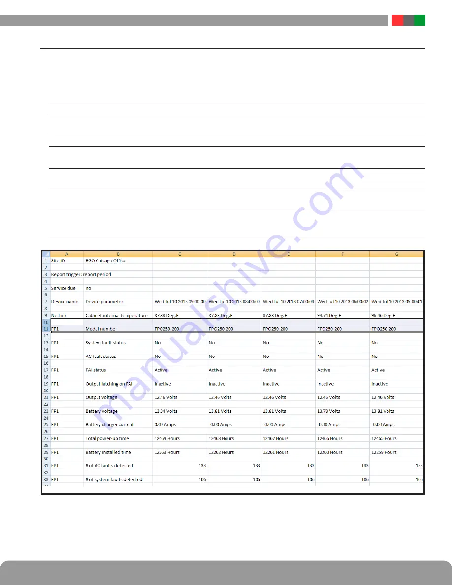 LifeSafety Power FlexPower Netlink NL2 Installation And Operation Manual Download Page 35