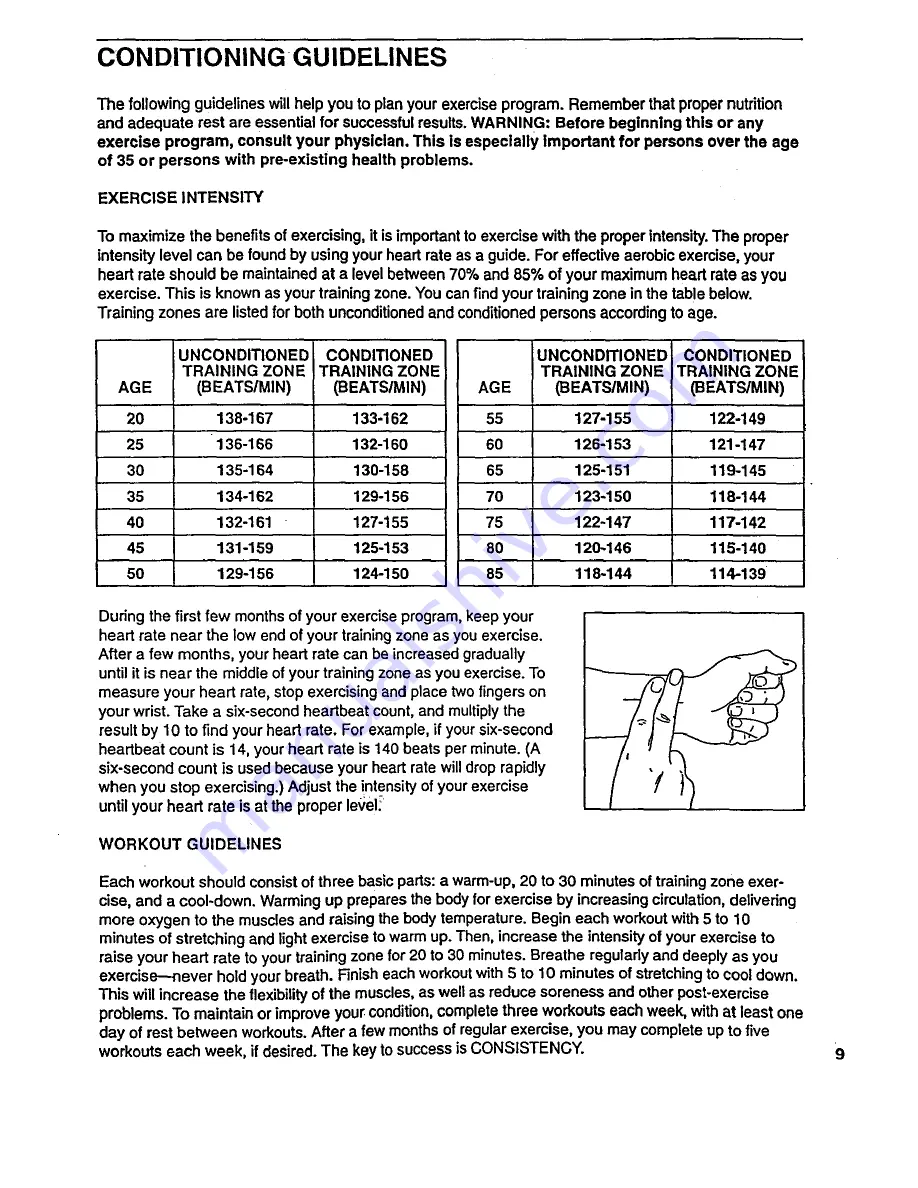 LIFESTYLER 831.285750 Owner'S Manual Download Page 9