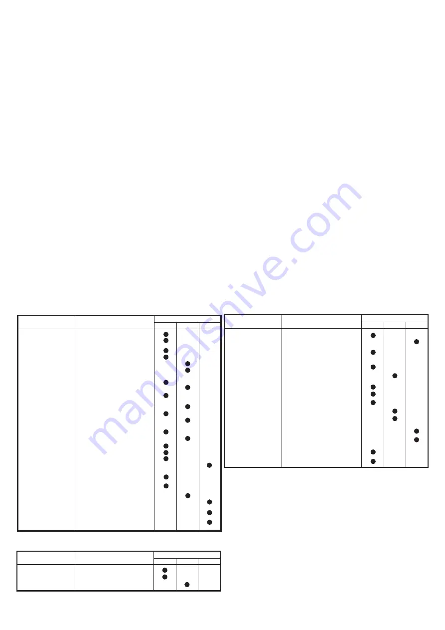 Lifter QX Use And Maintenance Manual Download Page 33