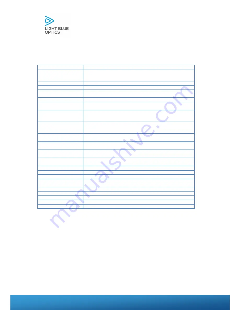 Light Blue Optics LT1021FC User Manual Download Page 28