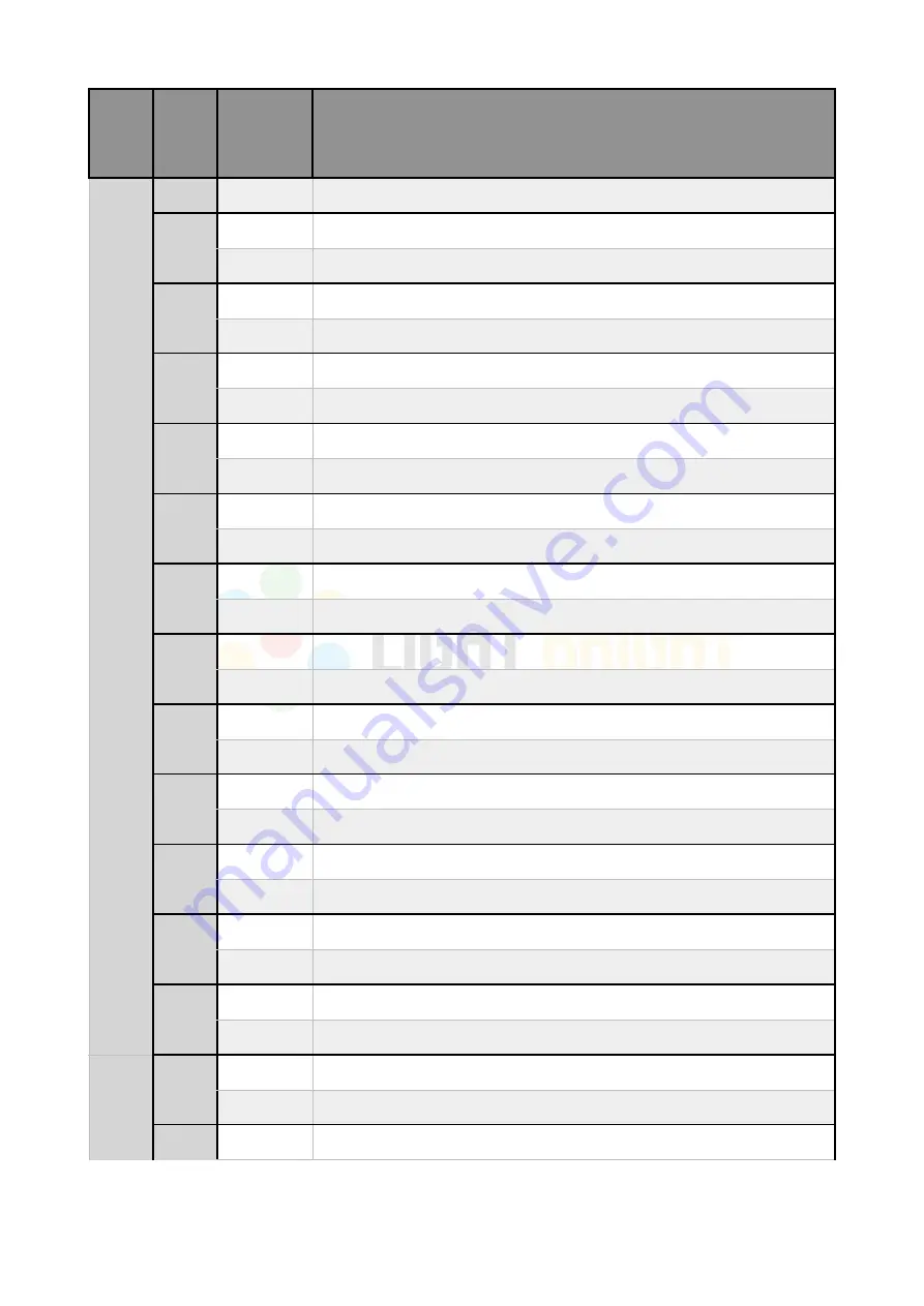 Light Bright Synjax Zoom 40 User Manual Download Page 14