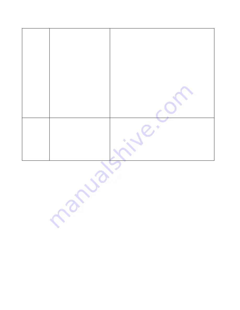 Light Concept LC Show.LED 910 IP User Manual Download Page 7