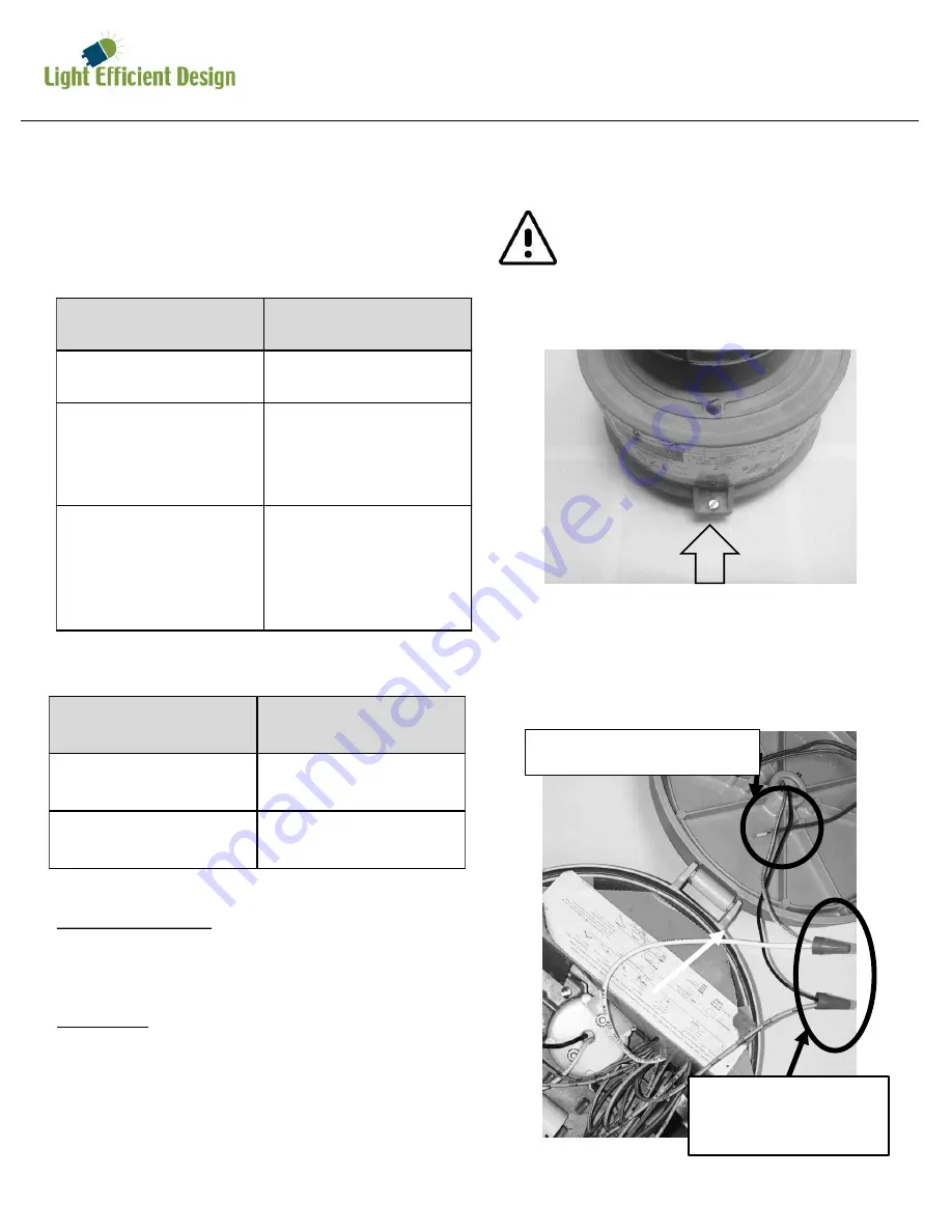 Light Efficient Design LED-8929***-HAZ Series Скачать руководство пользователя страница 13