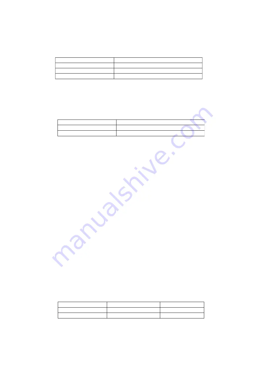 Light4Me COMPACT MOVING HEAD 7x8W User Manual Download Page 6