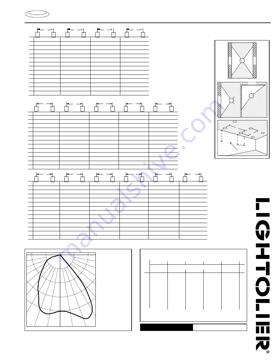 Lightolier Calculite T7032 Скачать руководство пользователя страница 2