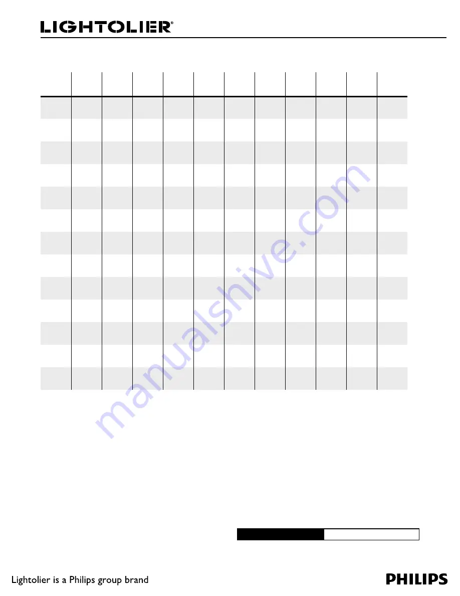 Lightolier EG2-2 Specification Sheet Download Page 5