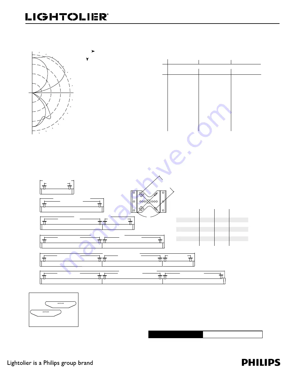 Lightolier Lighting Systems LSBW-11 Скачать руководство пользователя страница 2