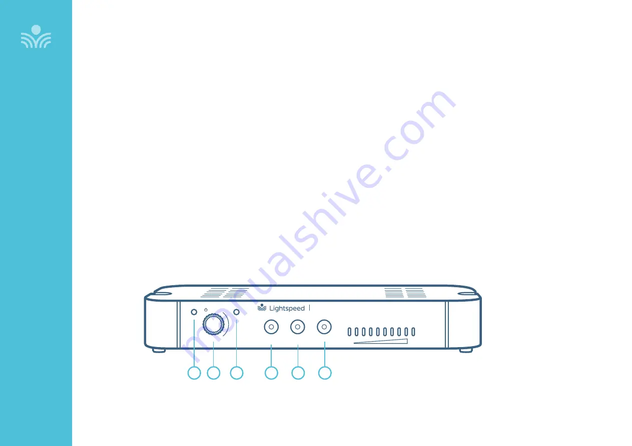 Lightspeed 975 User Manual Download Page 24