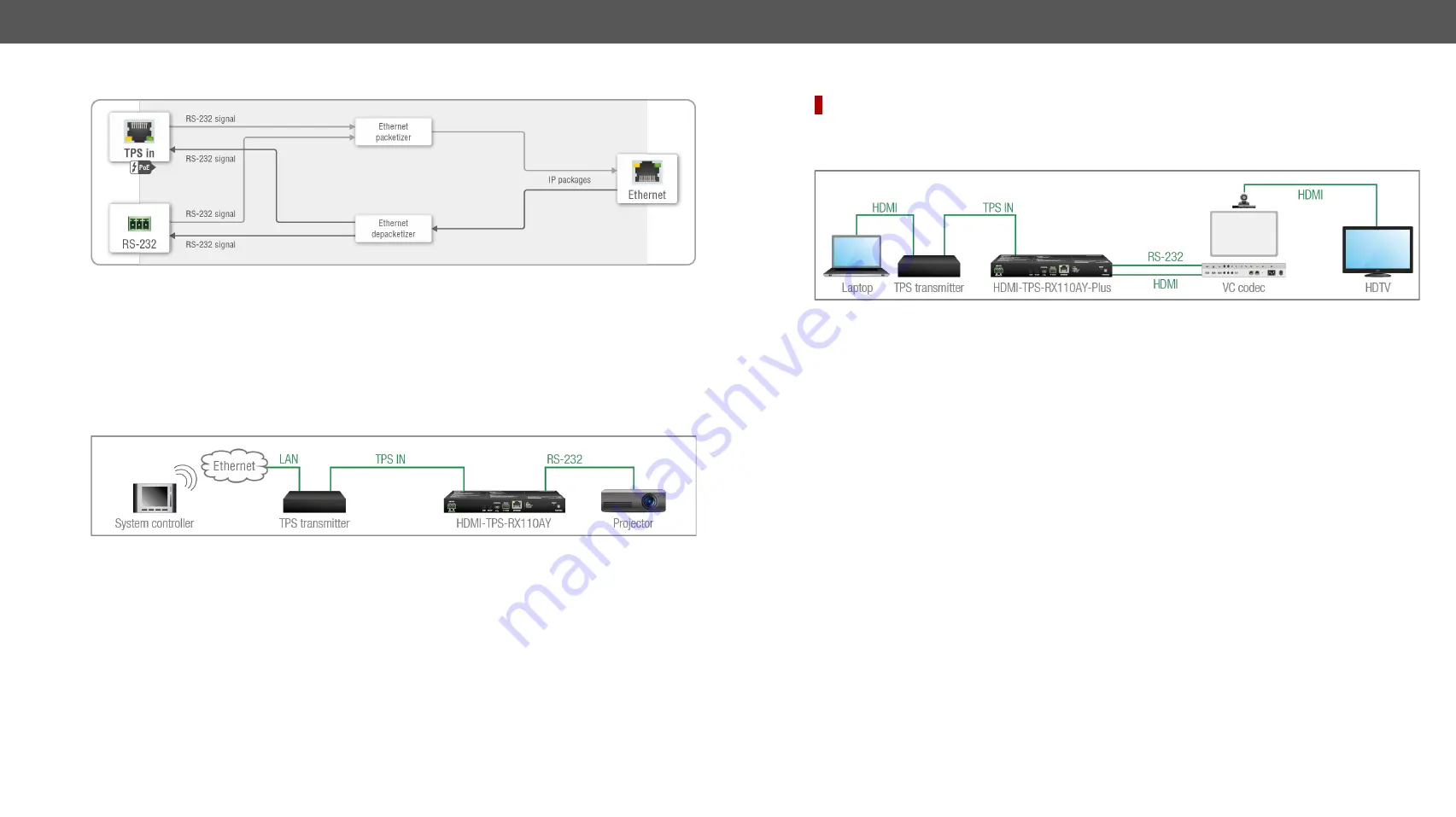 Lightware 91540021 Скачать руководство пользователя страница 24