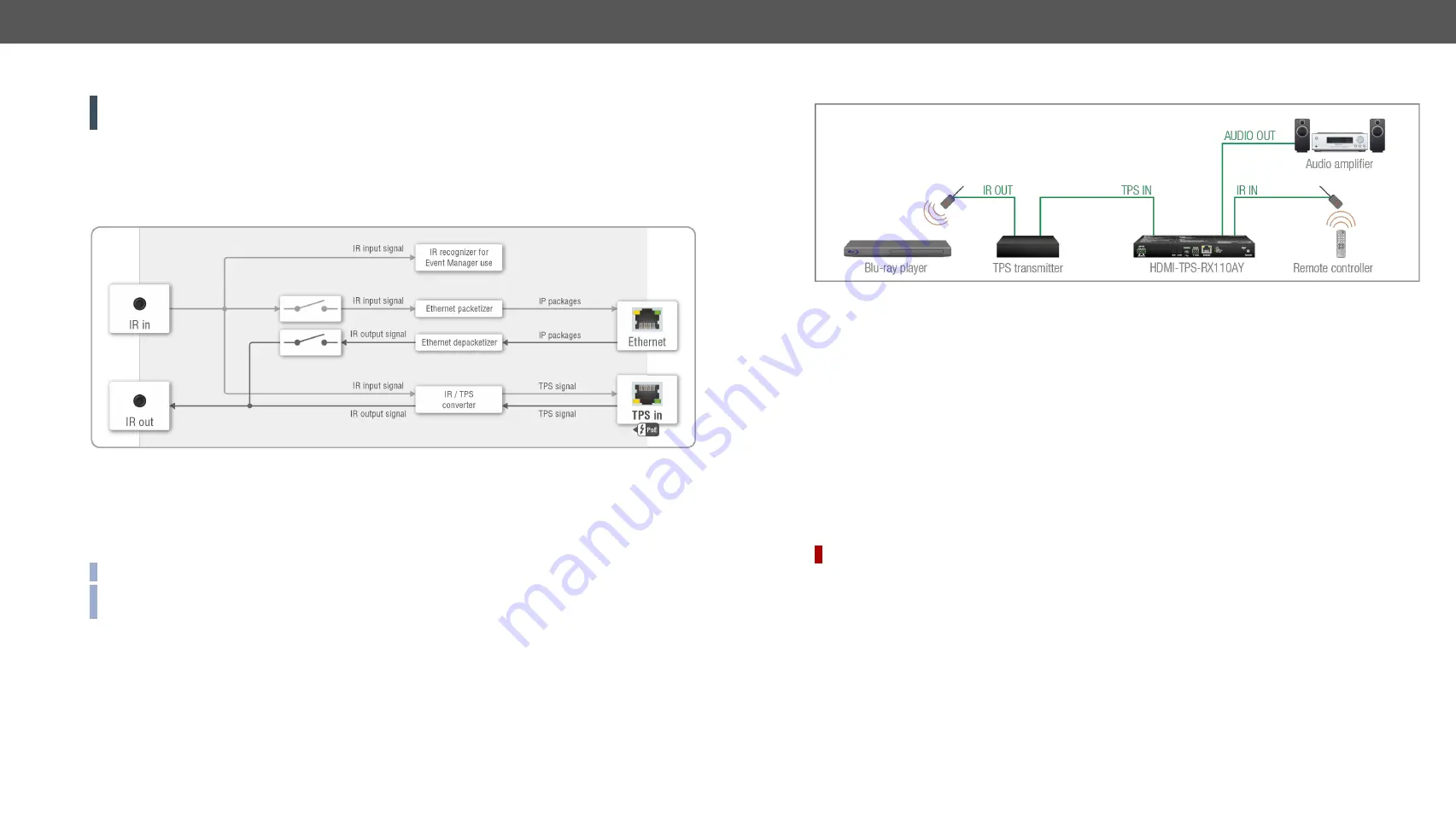 Lightware 91540021 User Manual Download Page 25