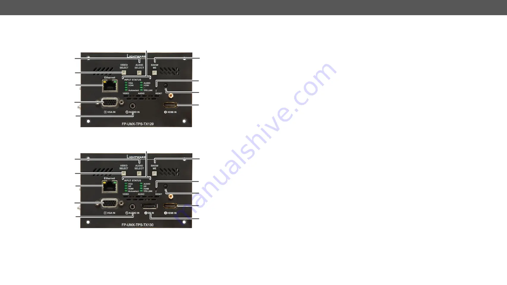 Lightware FP-UMX-TPS-TX120 User Manual Download Page 19