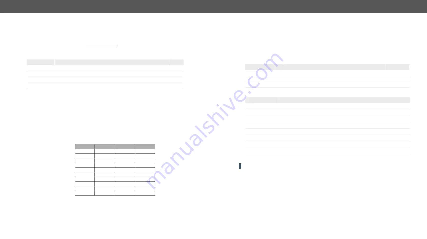 Lightware FP-UMX-TPS-TX120 User Manual Download Page 121